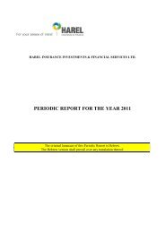PERIODIC REPORT FOR THE YEAR 2011 - Thecorporatelibrary.net