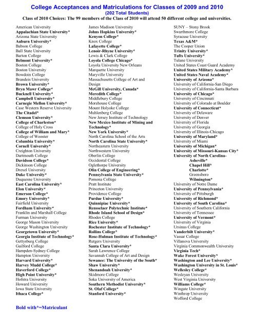 school profile 2010-2011 - Cary Academy