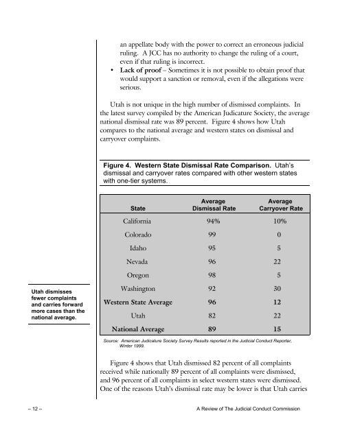 A Review of the Judicial Conduct Commission - Utah State Legislature