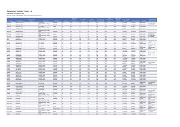 energy star version 5 0 refrigerators and freezers cover memo energy star version 5 0 refrigerators and freezers cover memo