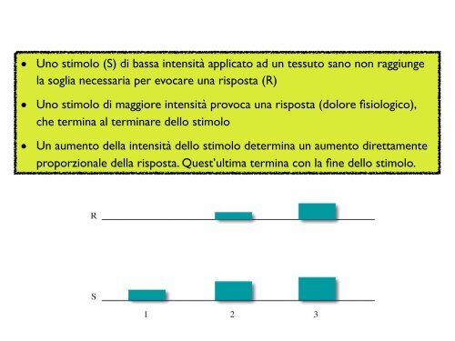 nocicezione - la percezione del dolore - CPRG