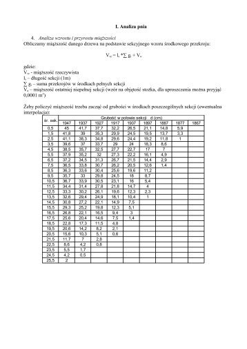 I. Analiza pnia 4. Analiza wzrostu i przyrostu miÄÅ¼szoÅci Obliczamy ...