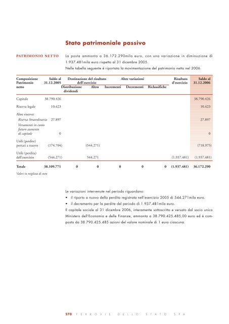 Bilancio FS Italiane 2006 - Ferrovie dello Stato Italiane