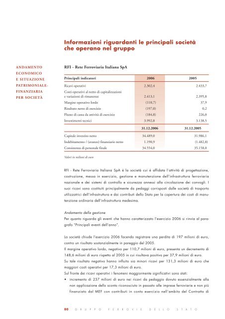 Bilancio FS Italiane 2006 - Ferrovie dello Stato Italiane