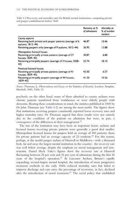 Recovery From Schizophrenia: Psychiatry And Political Economy