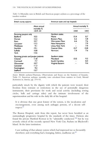 Recovery From Schizophrenia: Psychiatry And Political Economy