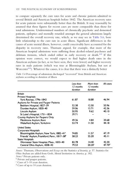 Recovery From Schizophrenia: Psychiatry And Political Economy