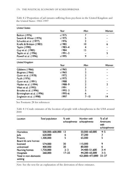 Recovery From Schizophrenia: Psychiatry And Political Economy