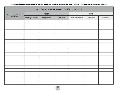 Herramientas para desarrollar mis sesiones - conafe.edu.mx