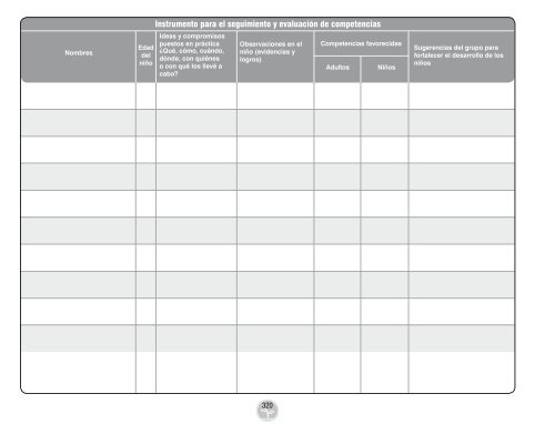 Herramientas para desarrollar mis sesiones - conafe.edu.mx