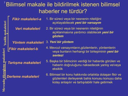 Bilimsel Bir Makale Nasıl Yazılır - İstanbul Üniversitesi