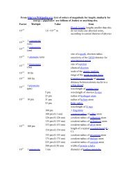 From http//en.Wikipedia.org: List of orders of magnitude for length ...