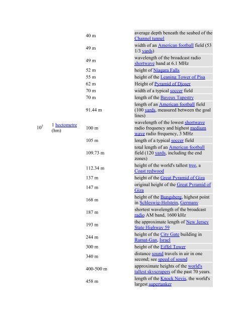 From http//en.Wikipedia.org: List of orders of magnitude for length ...