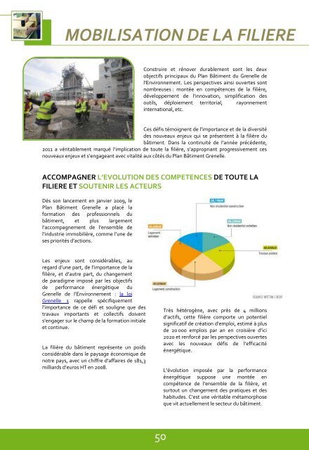 rapport d'activitÃ© 2011 du plan bÃ¢timent Grenelle