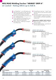 MIG/MAG Welding Torches ”ABIMIG® GRIP A” air cooled • Rating ...