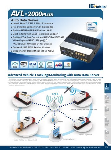 Auto Data Server Advanced Vehicle Tracking/Monitoring with Auto ...