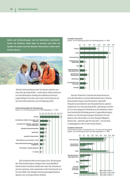 6 Zukunftsmarkt Wandern - Deutscher Wanderverband