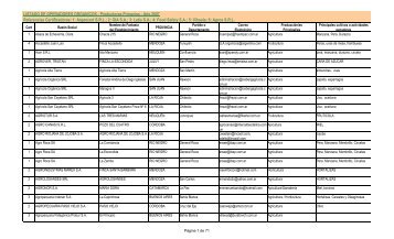 Productores Primarios (al 31 de diciembre de 2007) - Senasa