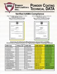 POWDER COATING TECHNICAL DATA - FFC Fencing