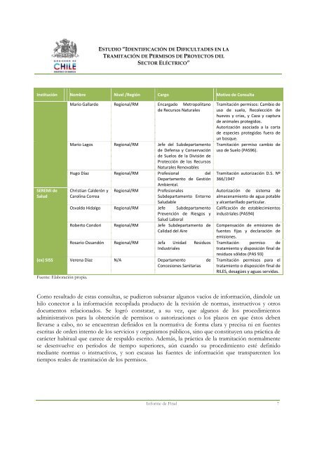 Informe Completo - Ir al sitio antiguo - Ministerio de Energía