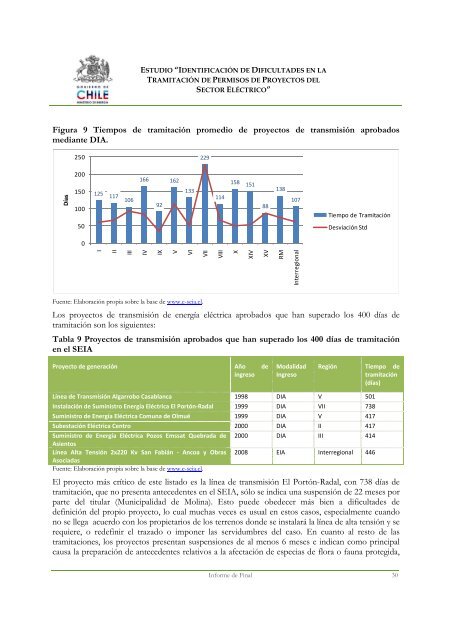 Informe Completo - Ir al sitio antiguo - Ministerio de Energía