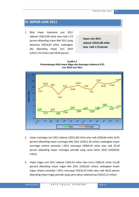 Lihat Isi - Badan Pusat Statistik