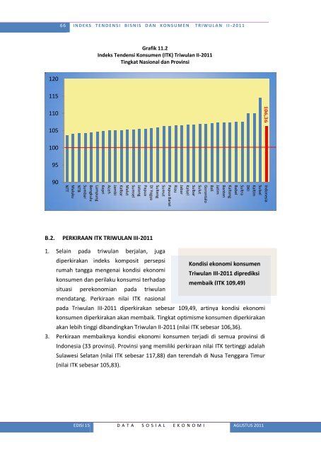 Lihat Isi - Badan Pusat Statistik