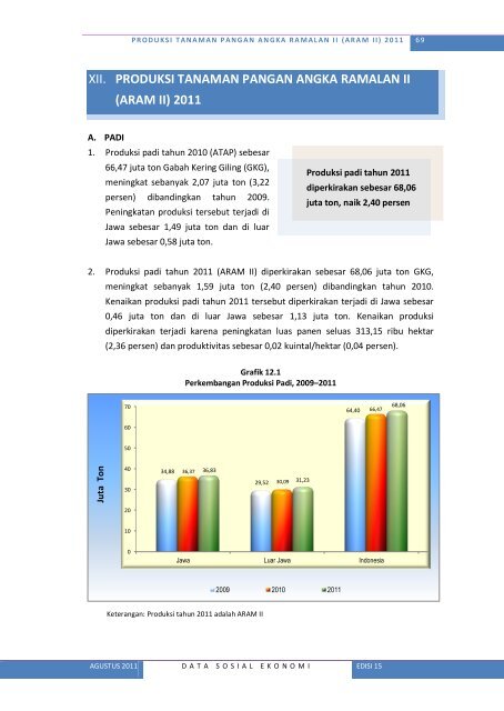 Lihat Isi - Badan Pusat Statistik