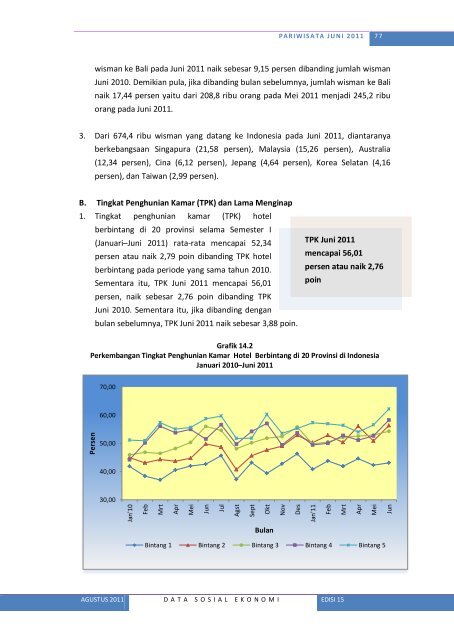 Lihat Isi - Badan Pusat Statistik