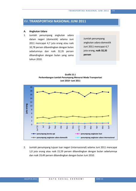 Lihat Isi - Badan Pusat Statistik