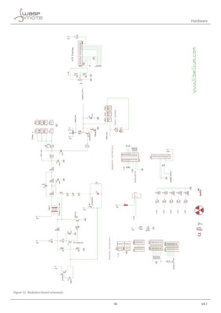 Radiation board - Libelium