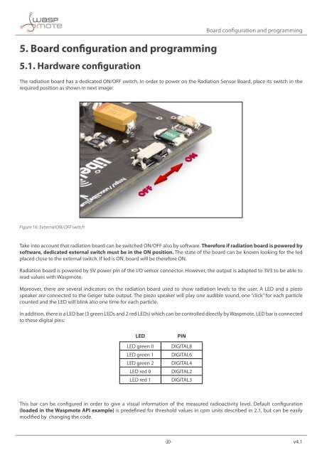 Radiation board - Libelium