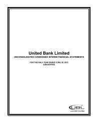 UBL Financial Statements - United Bank Limited