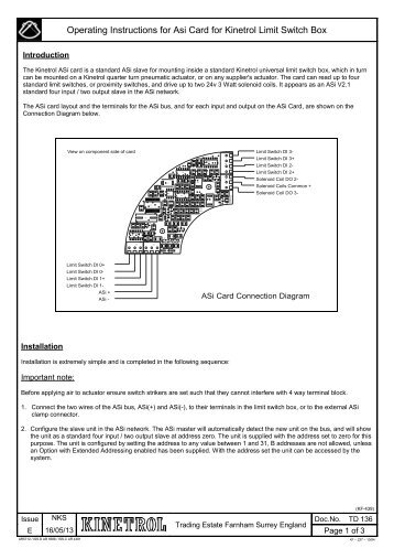 Operating Instructions for Asi Card for Kinetrol Limit Switch Box