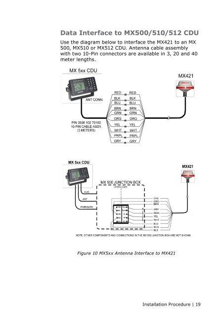 Manual - SIMRAD Professional Series | Marine Electronics - Simrad ...