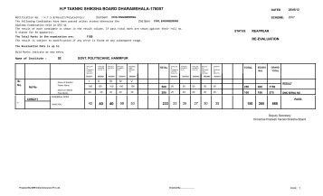 hp takniki shiksha board dharamshala-176057 - Himachal Pradesh ...