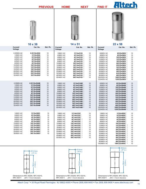 Specifications