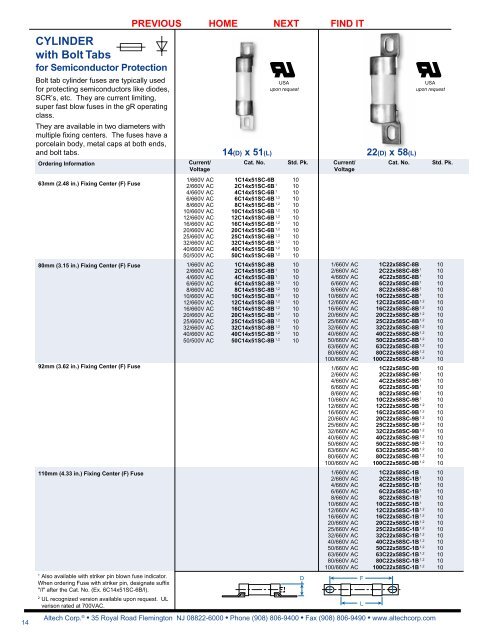 Specifications