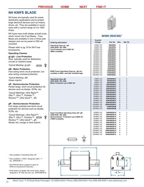 Specifications