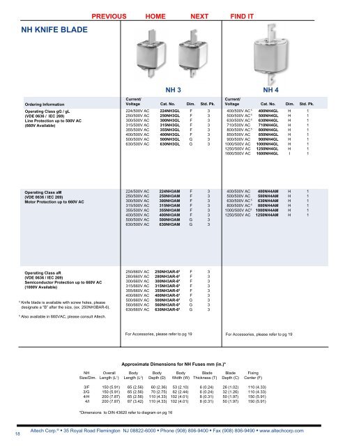 Specifications