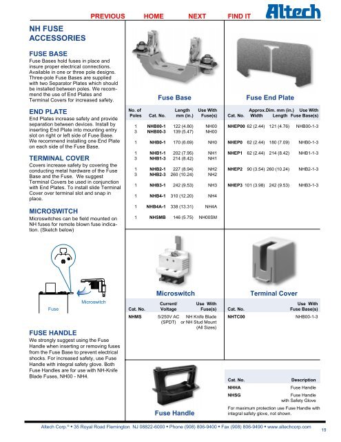 Specifications