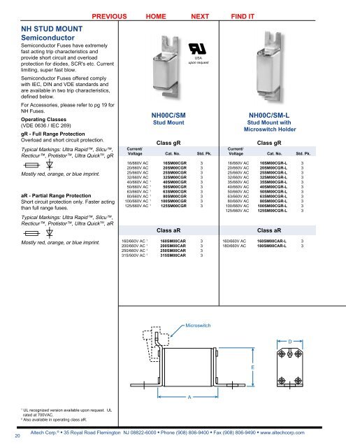 Specifications