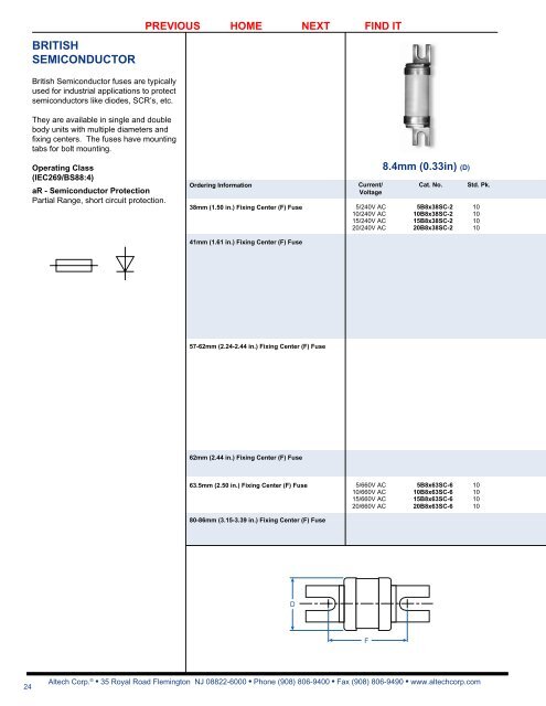 Specifications