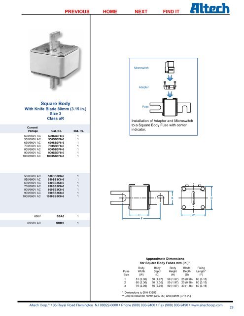 Specifications