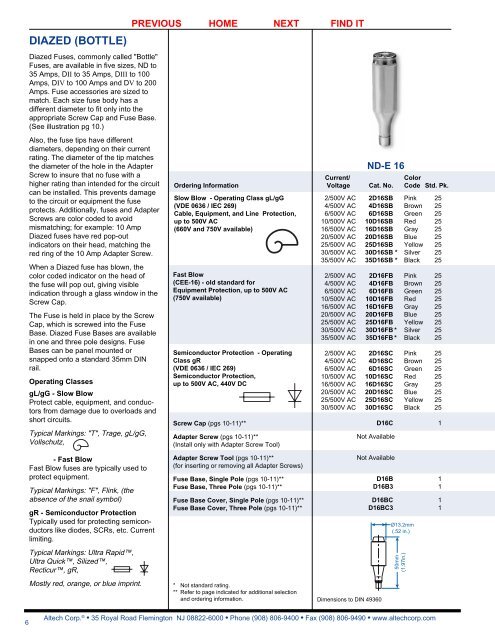 Specifications