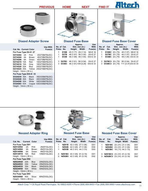 Specifications