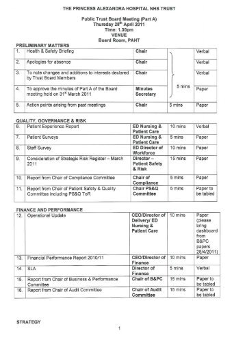 PART A AGENDA ITEM 11 - The Princess Alexandra Hospital | NHS ...