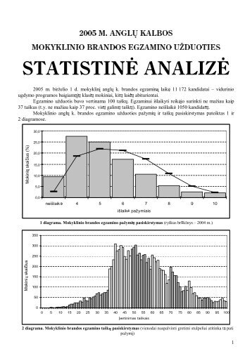 STATISTINÄ ANALIZÄ - Nacionalinis egzaminÅ³ centras