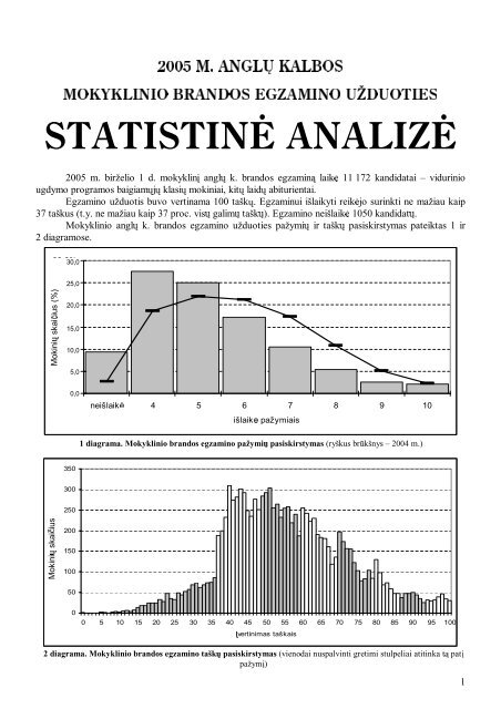 STATISTINÄ ANALIZÄ - Nacionalinis egzaminÅ³ centras