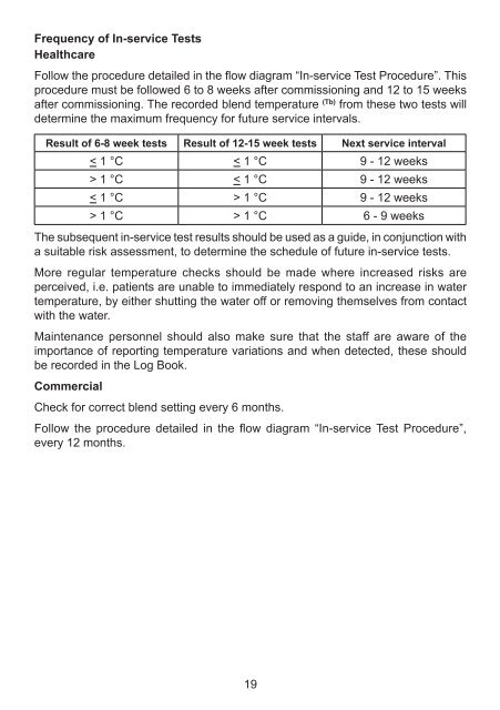 PRODUCT MANUAL - Rada